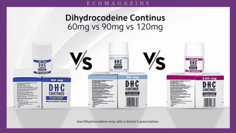 Dihydrocodeine Continus