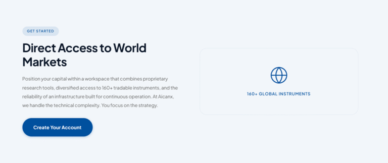 Aicanx.com Review